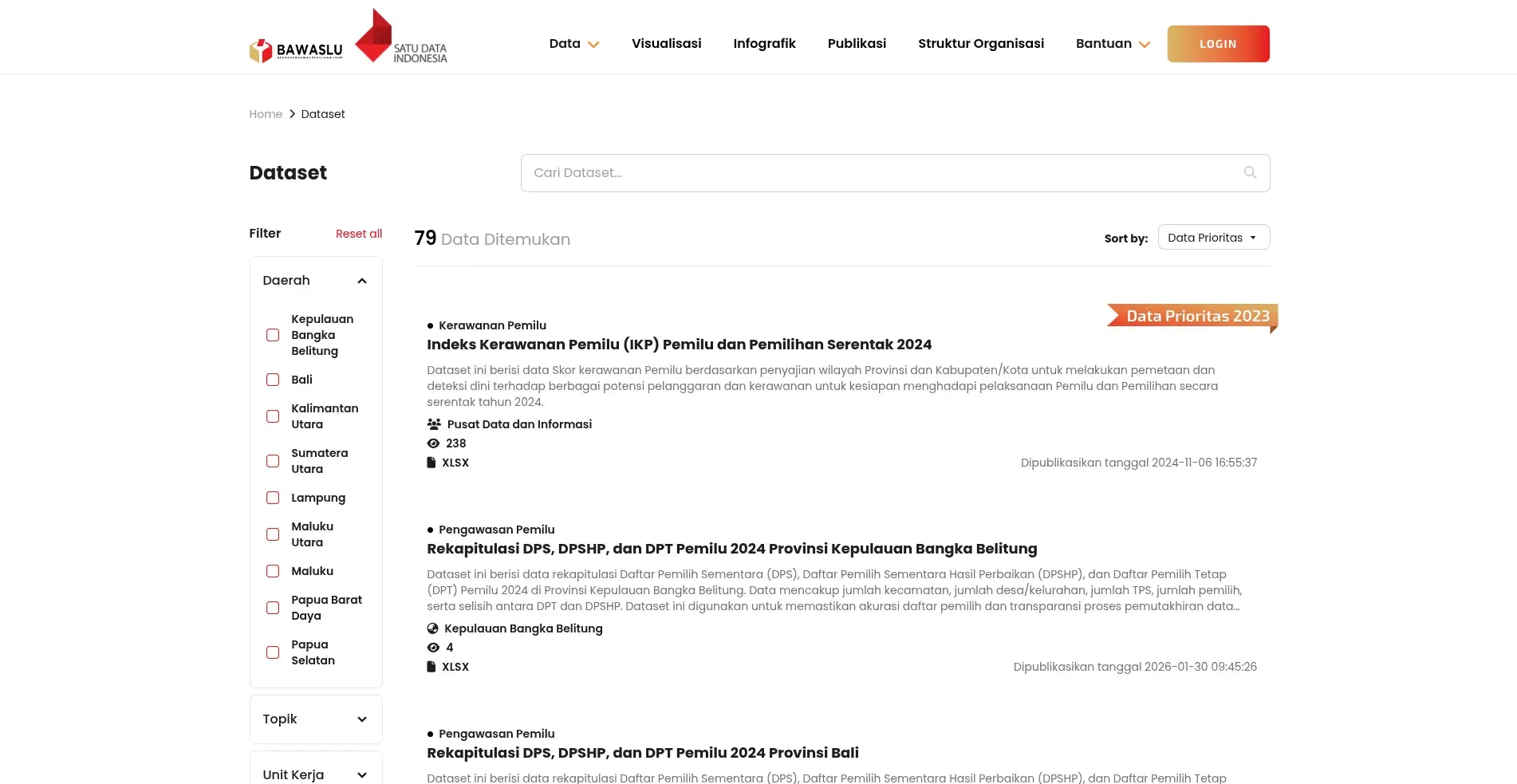 Dataset page in SatuData Bawaslu, features that I developed when worked on the project