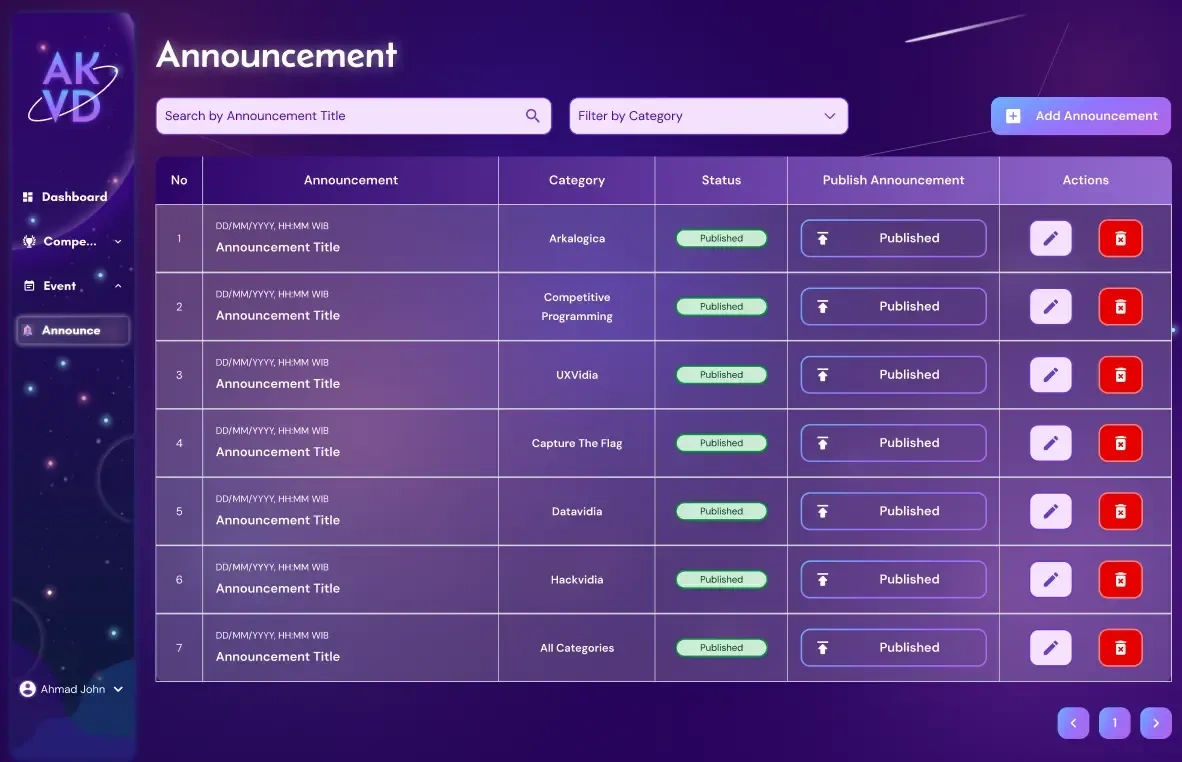 Admin announcement dashboard page