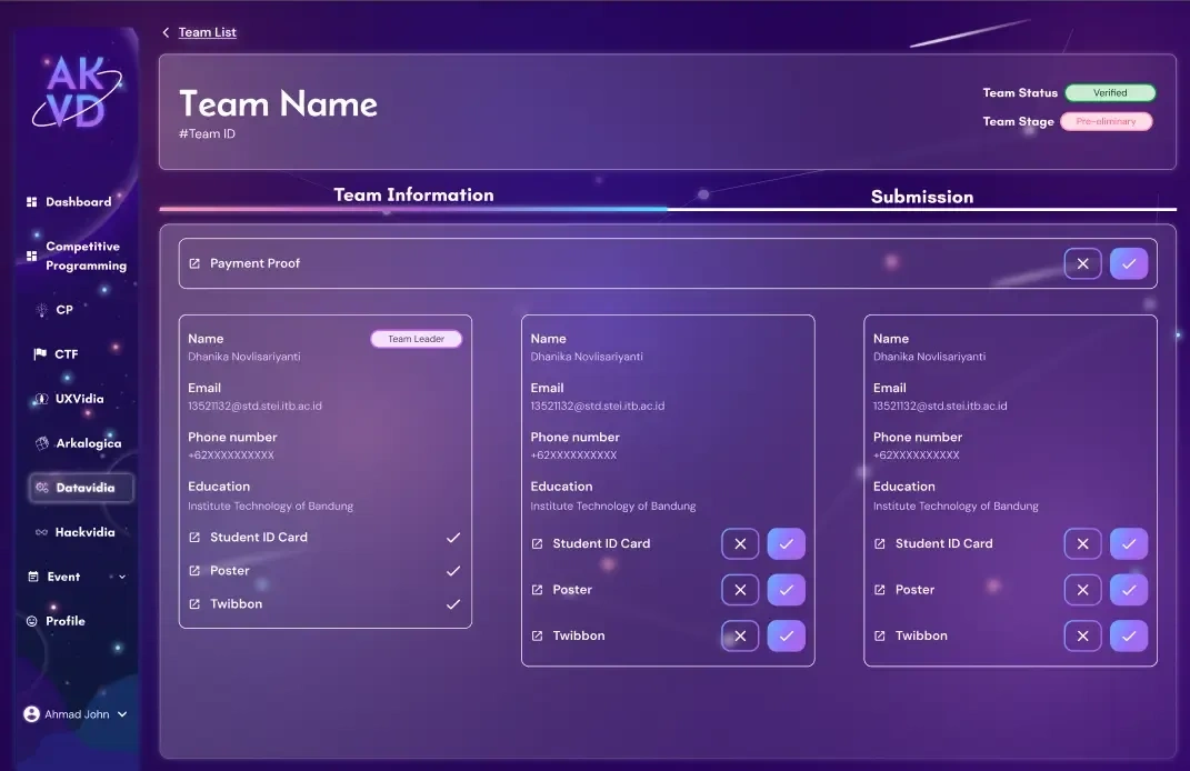 Admin dashboard for team's data verification
