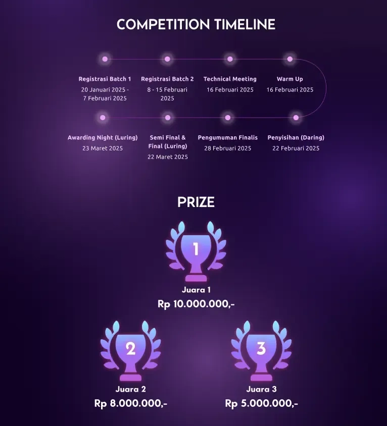 Competition landing page (section 2)